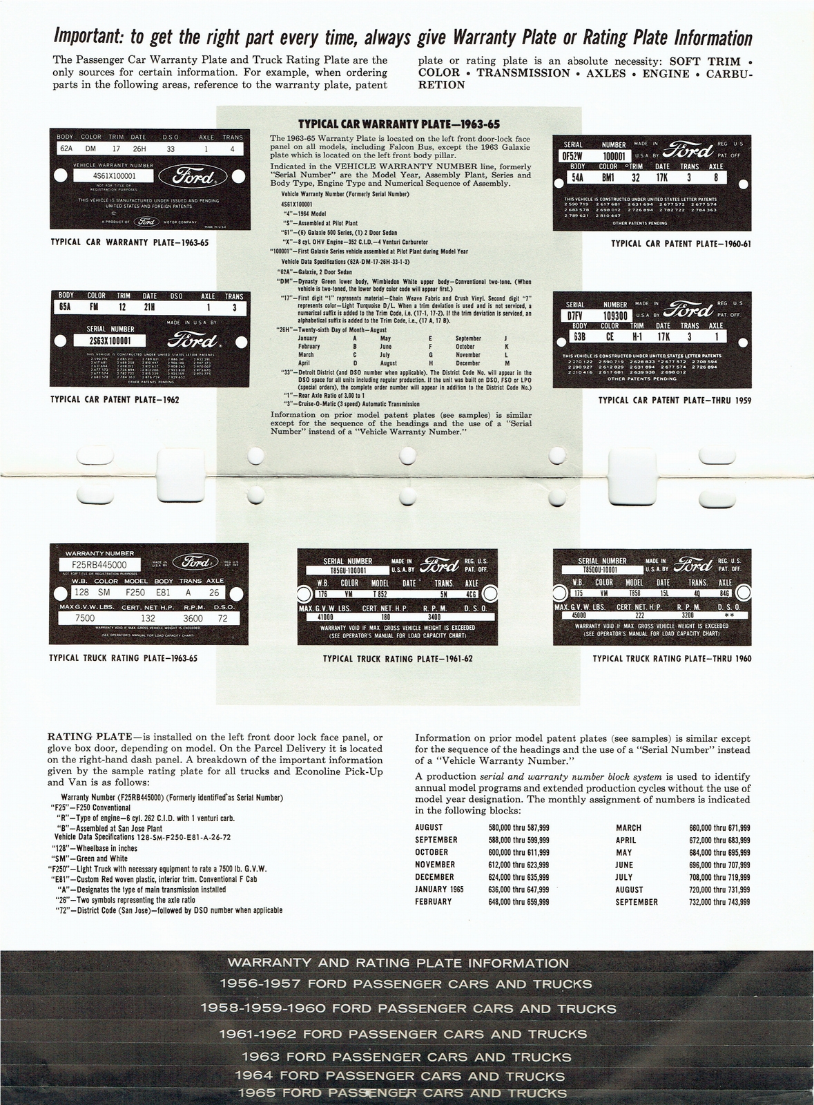 n_1956-1965 Ford Model & Engine ID Guide-02-03.jpg
